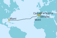 Visitando Tarragona (España), Motril (Granada/Andalucía), Cádiz (España), Gibraltar (Inglaterra), Miami (Florida/EEUU)