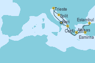 Visitando Bari (Italia), Trieste (Italia), Split (Croacia), Atenas (Grecia), Esmirna (Turquía), Estambul (Turquía), Corfú (Grecia), Bari (Italia)