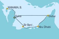 Visitando Doha (Catar), Dubai, Dubai, Abu Dhabi (Emiratos Árabes Unidos), Sir Bani Yas Is (Emiratos Árabes Unidos), MANAMA, BAHRAIN