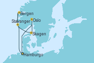 Visitando Hamburgo (Alemania), Bergen (Noruega), Stavanger (Noruega), Skagen (Dinamarca), Oslo (Noruega), Hamburgo (Alemania)