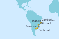 Visitando Río de Janeiro (Brasil), Ilhabela (Brasil), Camboriu, Brazil, Punta del Este (Uruguay), Buenos aires, Río de Janeiro (Brasil)