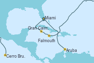 Visitando Miami (Florida/EEUU), Gran Caimán (Islas Caimán), Falmouth (Jamaica), Cerro Brujo (Isla San Cristóbal/Galápagos), Aruba (Antillas), Miami (Florida/EEUU)