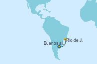 Visitando Buenos aires, Río de Janeiro (Brasil) Visitando Buenos aires, Río de Janeiro (Brasil)