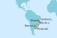 Visitando Río de Janeiro (Brasil), Ilhabela (Brasil), Camboriu, Brazil, Punta del Este (Uruguay), Buenos aires, Río de Janeiro (Brasil)
