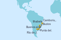 Visitando Río de Janeiro (Brasil), Buzios (Brasil), Ilhabela (Brasil), Camboriu, Brazil, Punta del Este (Uruguay), Buenos aires, Río de Janeiro (Brasil) Visitando Río de Janeiro (Brasil), Buzios (Brasil), Ilhabela (Brasil), Camboriu, Brazil, Punta del Este (Uruguay), Buenos aires, Río de Janeiro (Brasil)