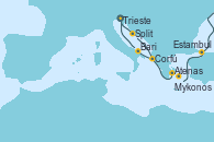 Visitando Trieste (Italia), Split (Croacia), Atenas (Grecia), Mykonos (Grecia), Estambul (Turquía), Corfú (Grecia), Bari (Italia), Trieste (Italia)