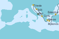 Visitando Bari (Italia), Trieste (Italia), Split (Croacia), Atenas (Grecia), Mykonos (Grecia), Estambul (Turquía), Corfú (Grecia), Bari (Italia)