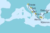 Visitando Estambul (Turquía), Corfú (Grecia), Bari (Italia), Trieste (Italia), Split (Croacia), Atenas (Grecia), Mykonos (Grecia), Estambul (Turquía)