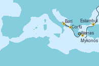 Visitando Atenas (Grecia), Mykonos (Grecia), Estambul (Turquía), Corfú (Grecia), Bari (Italia), Atenas (Grecia)