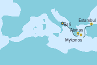 Visitando Bari (Italia), Atenas (Grecia), Mykonos (Grecia), Estambul (Turquía)